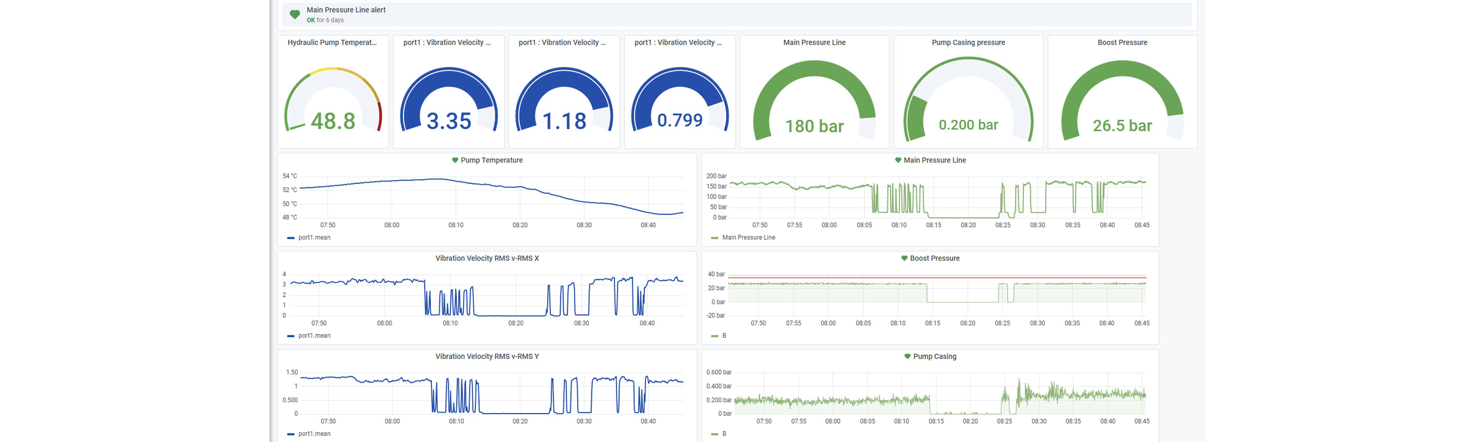 monitor_0003_dashboard.jpg